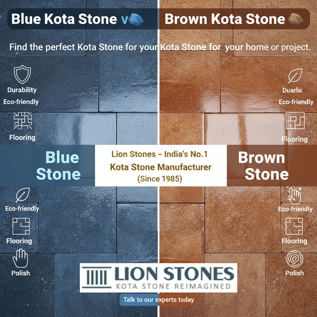 Blue Kota Stone vs Brown Kota Stone: Which Is Better for Your Space?