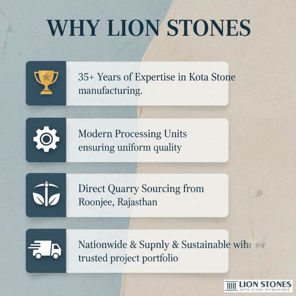 Why-Choose-Lion-Stones-for-Outdoor-Kota-Stone