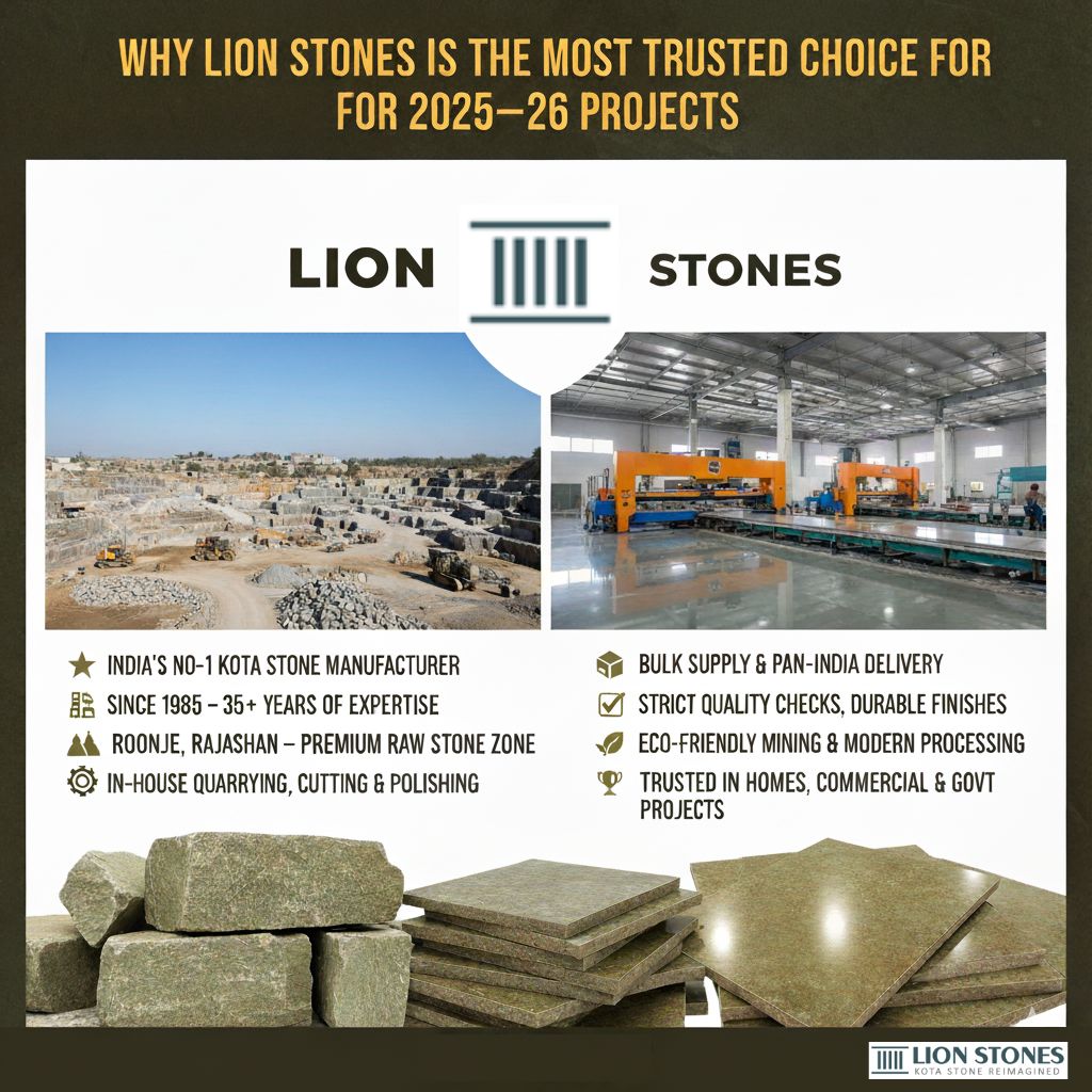 Why-Lion-Stones-Is-the-Most-Trusted-Choice-for-2025–26-Projects