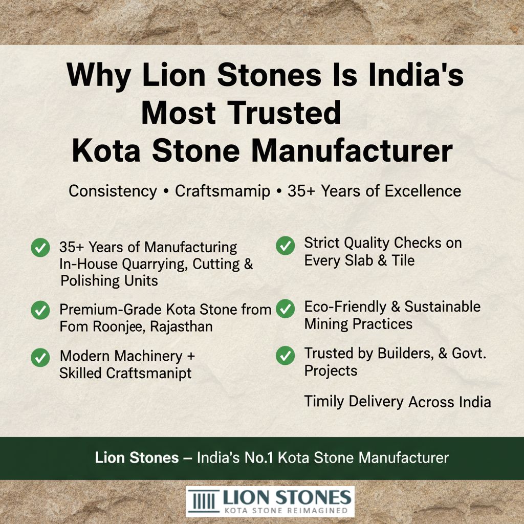 Why-Lion-Stones-is-India’s-most-trusted-Kota-Stone-manufacturer