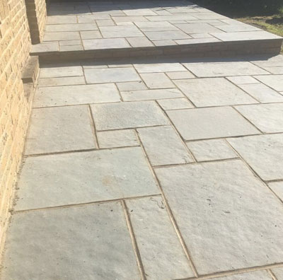 Kota Blue Paving